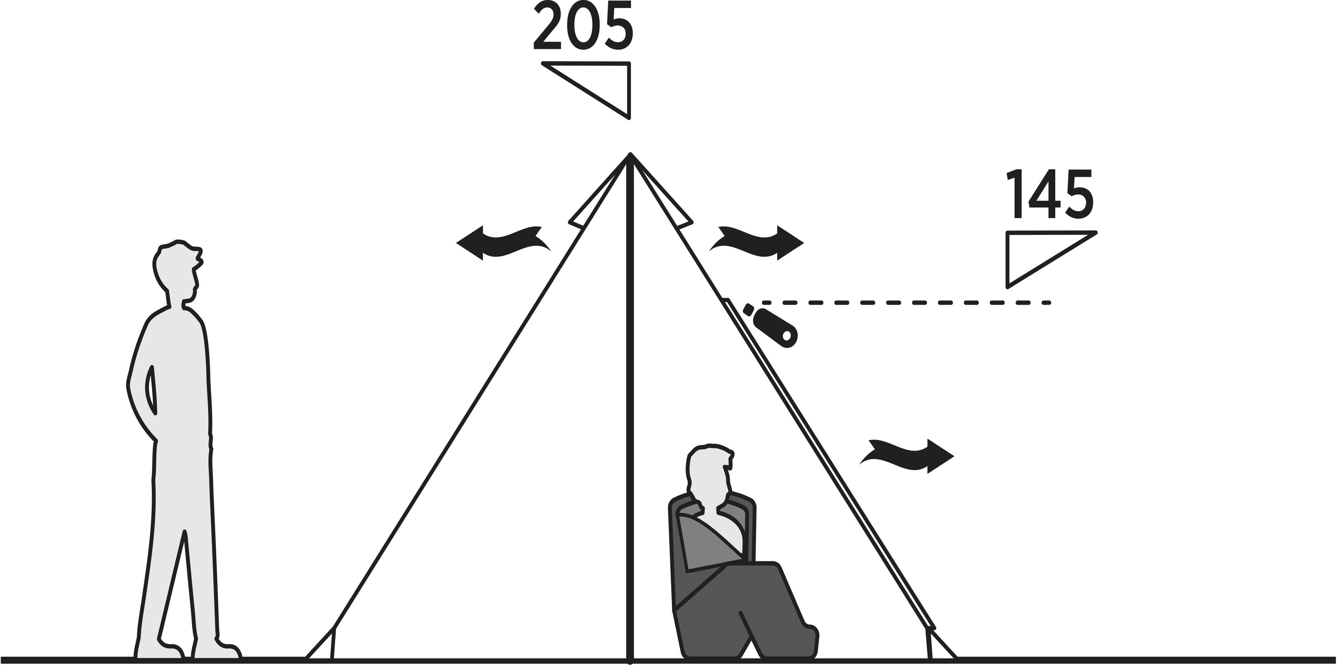 Easy Camp Moonlight Spire Tipi 5 Easy Camp Moonlight Spire Tipi