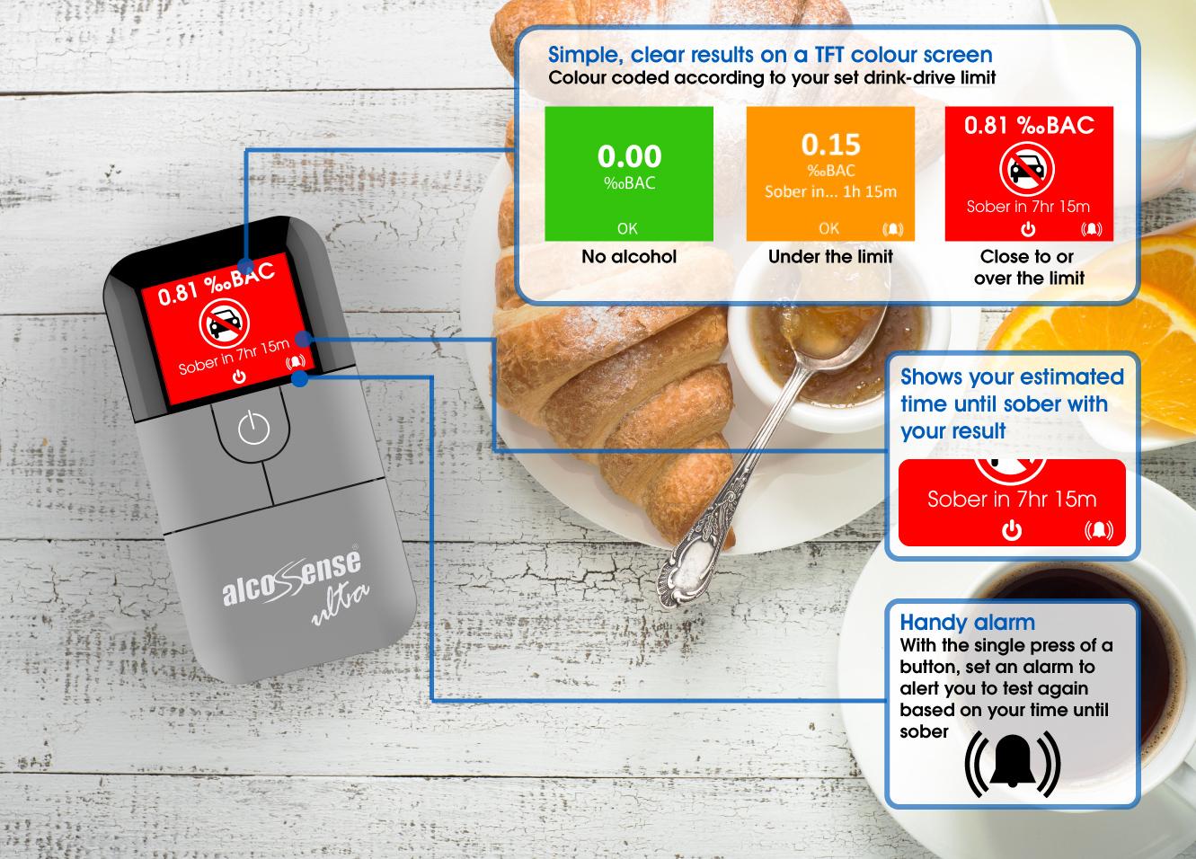 AlcoSense Ultra Breathalyser 4 AlcoSense Ultra Breathalyser