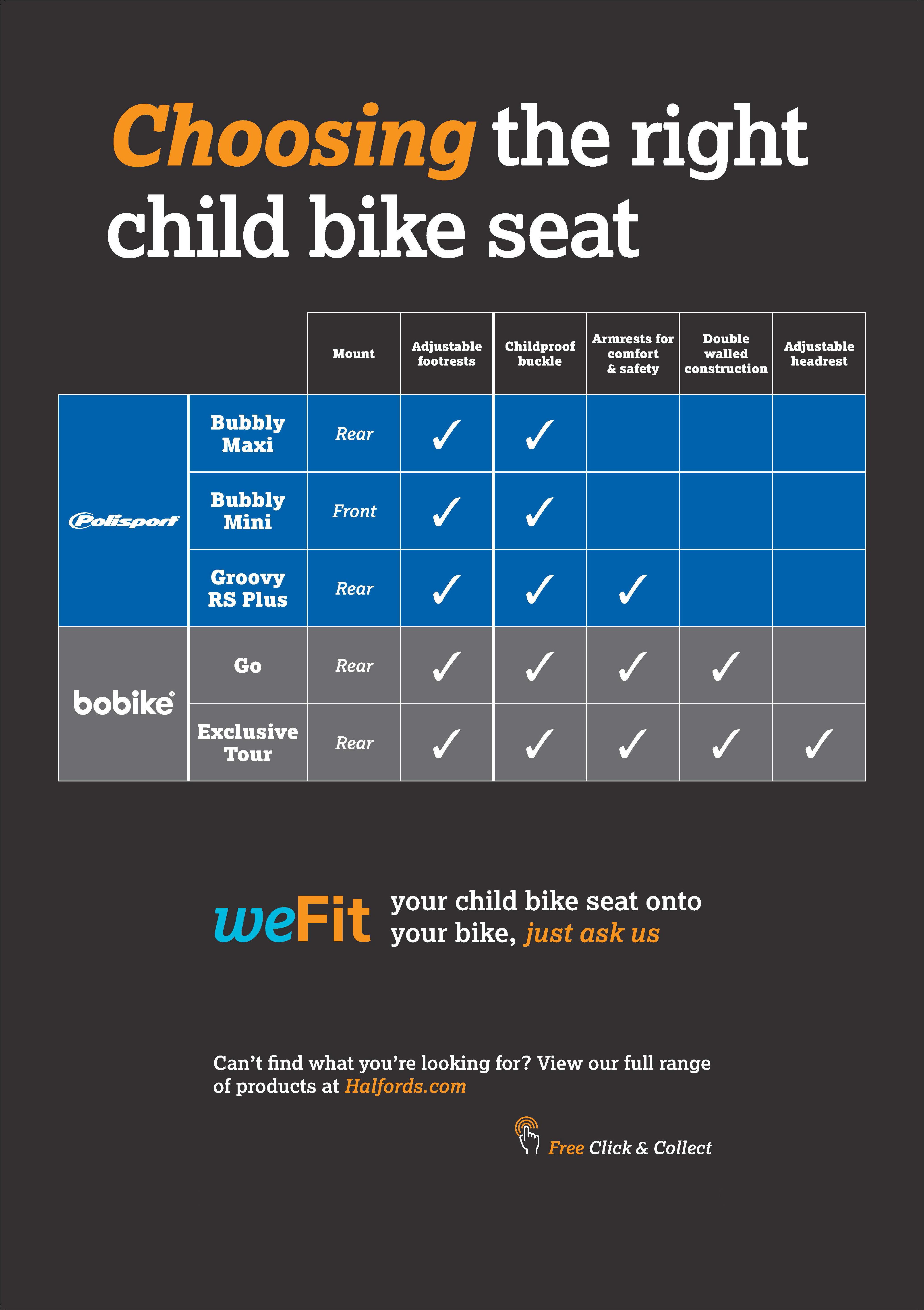 Polisport Bubbly Maxi FF Child Seat