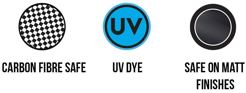 Muc-Off Motorcycle Duo Pack