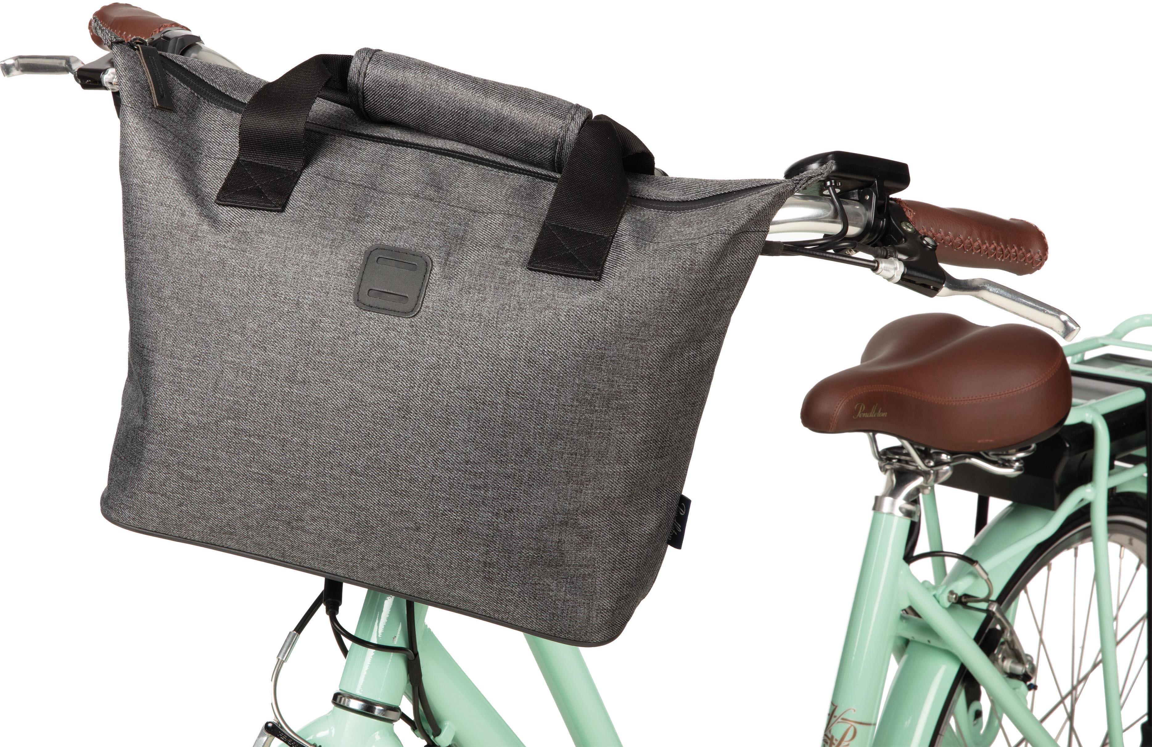 Pendleton Tote Handlebar Bag 3 Pendleton Tote Handlebar Bag