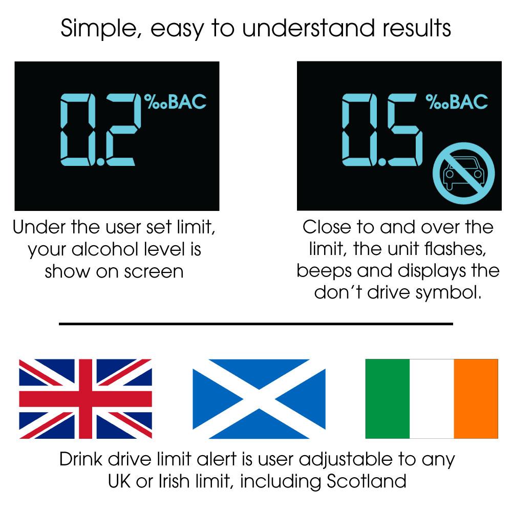 AlcoSense Lite 2 Alcohol Breathalyser 3 AlcoSense Lite 2 Alcohol Breathalyser