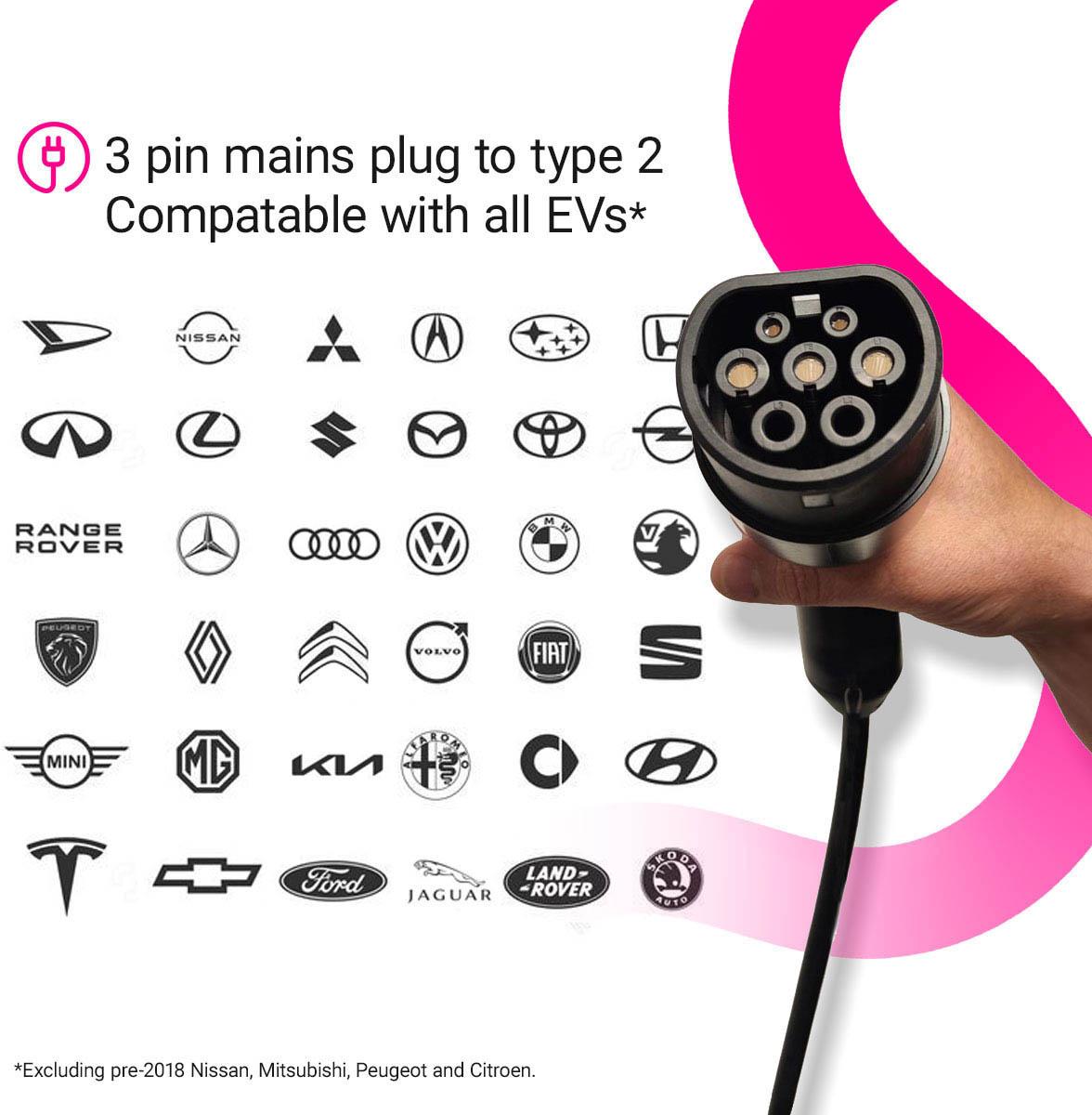 Cord Portable Charger 10 metre 230V 6A-8A-10A Max 2.3kW 3 Cord Portable Charger 10 metre 230V 6A-8A-10A Max 2.3kW