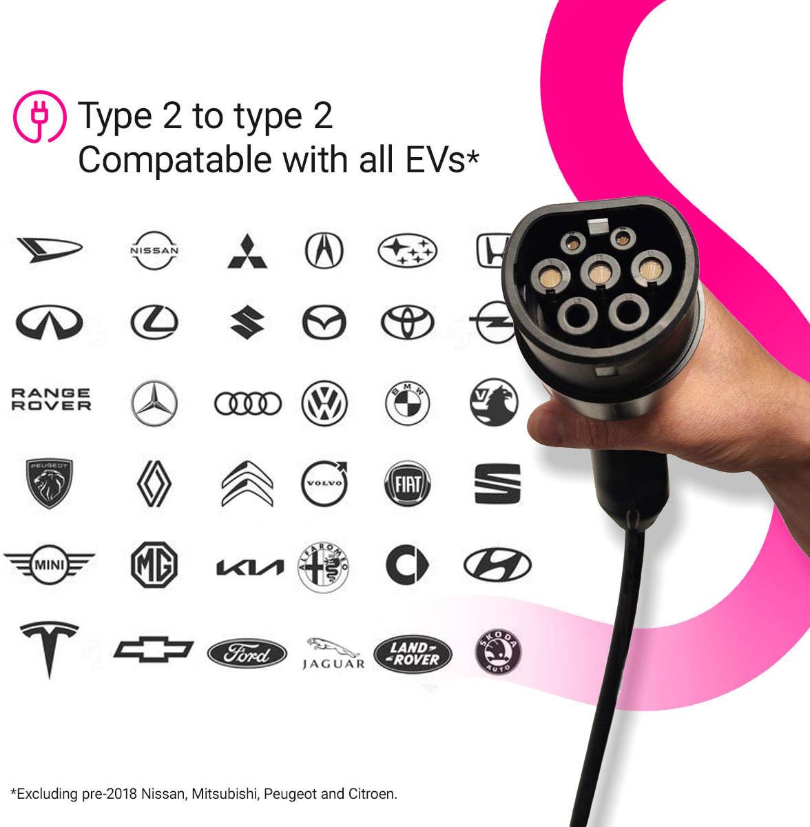 Cord Charging Cable 7.5 metre 380V 32A 22KW 3 Cord Charging Cable 7.5 metre 380V 32A 22KW