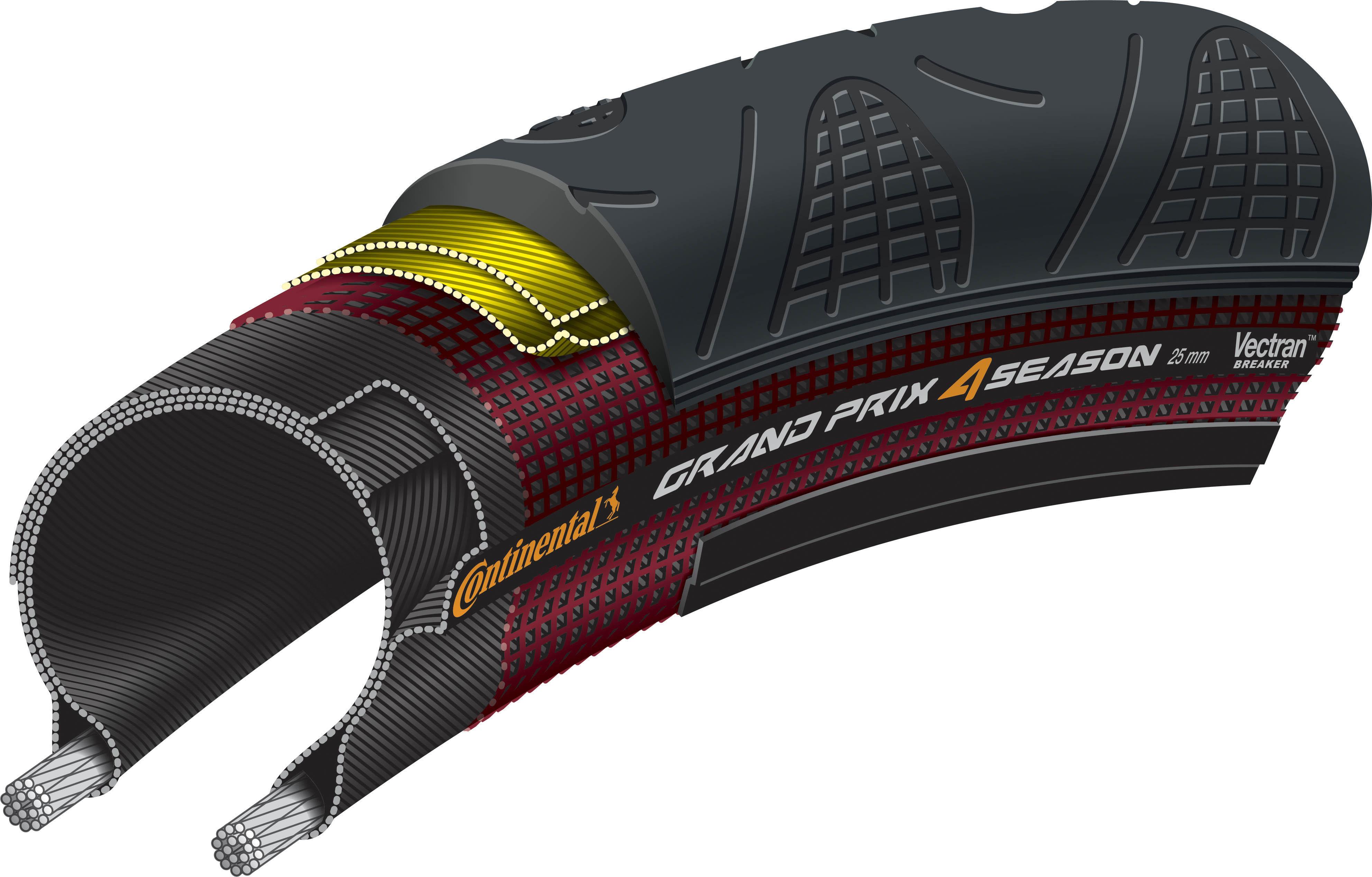 Continental Grand Prix 4 Season Clincher Tyre
