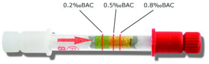 AlcoSense Single Use Breathalyser