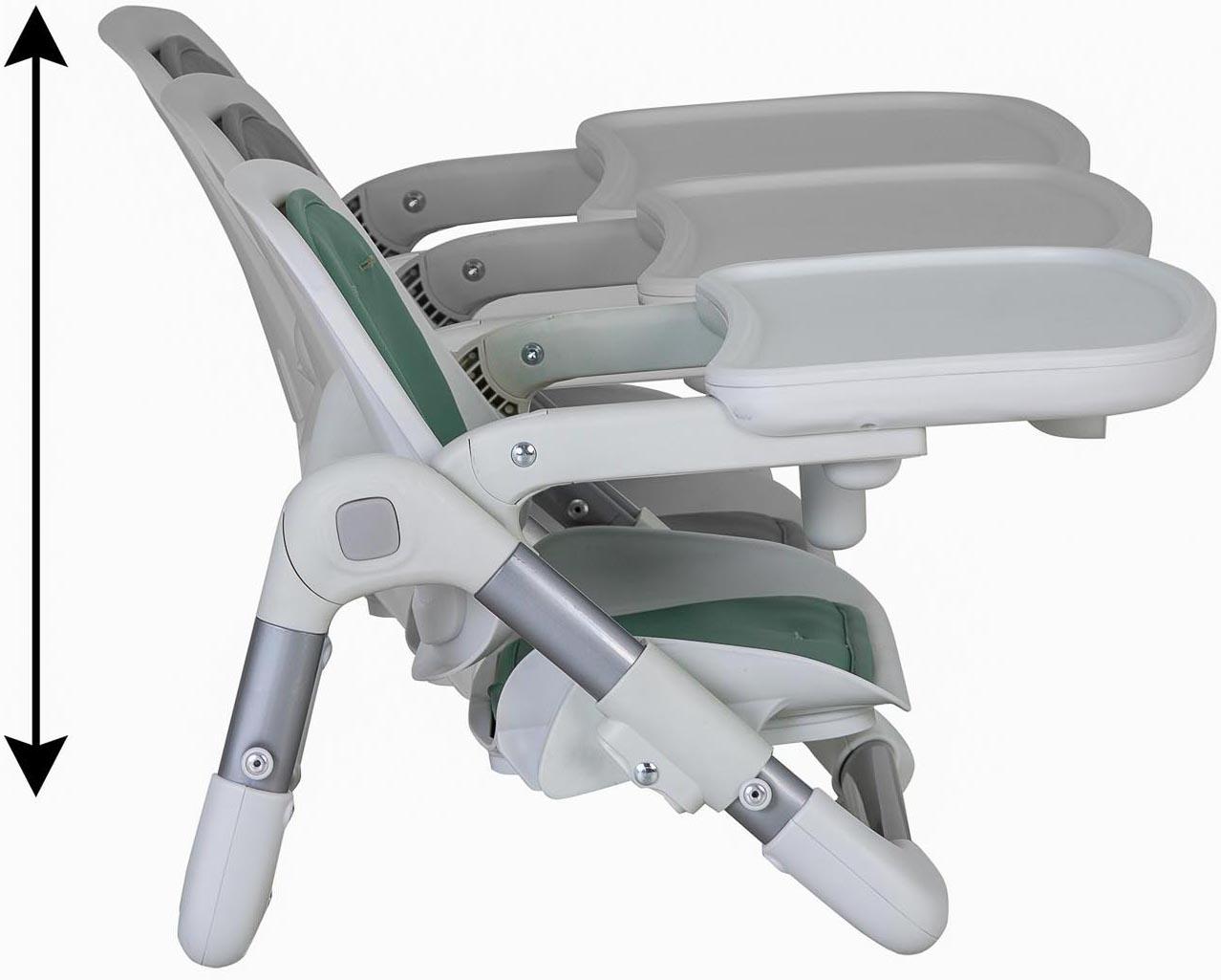 Red Kite Feed Me Nom Nom Booster & Floor Seat