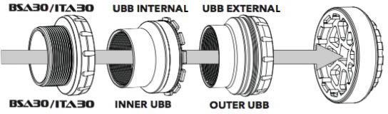 Rotor UBB+ BSA30 Bottom Bracket Tool