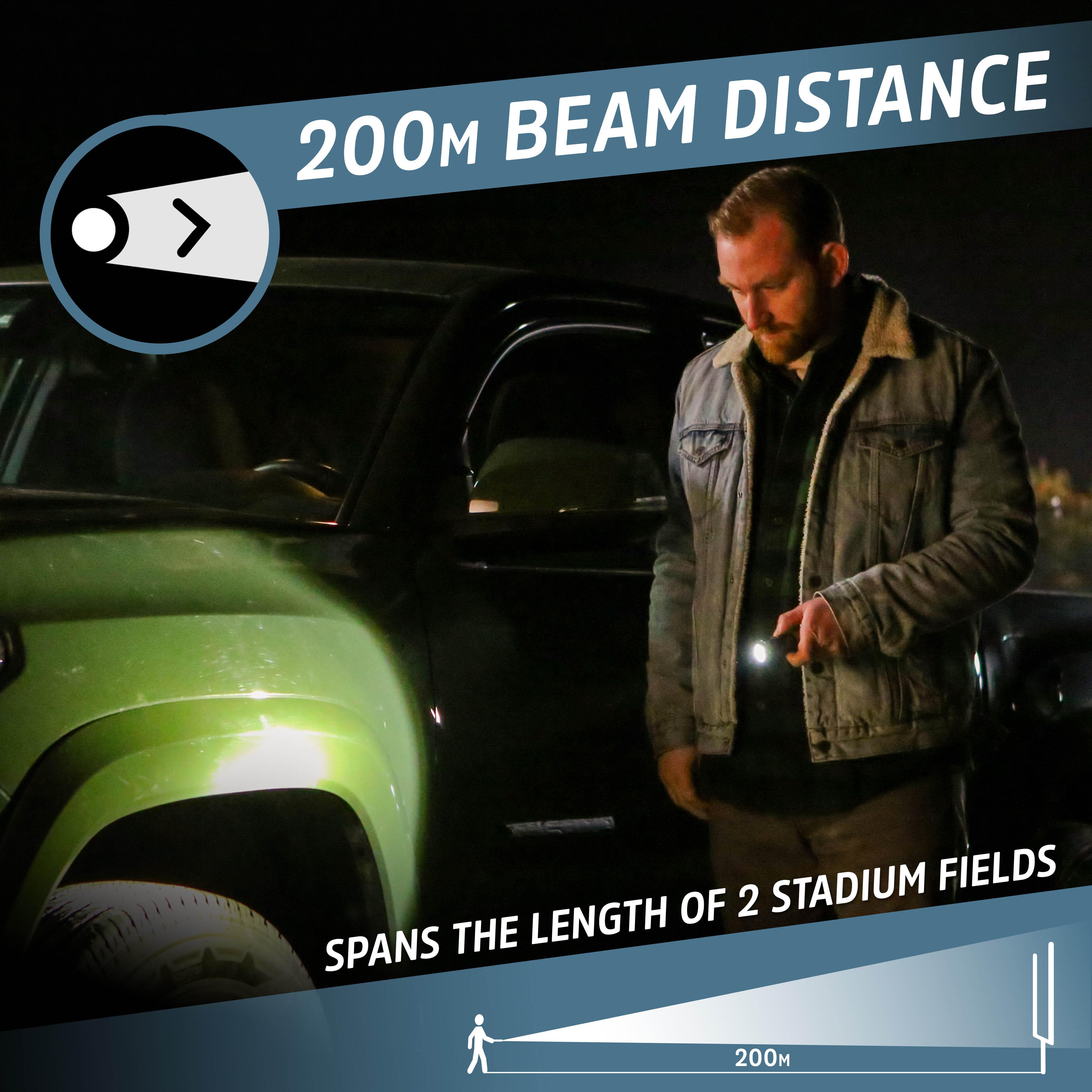 Energizer Automotive Metal Handheld