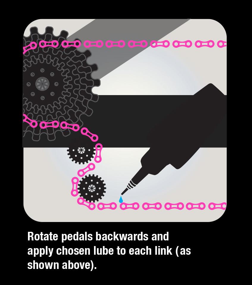 Muc-off Hydro Dynamic Team Sky Bike Lube