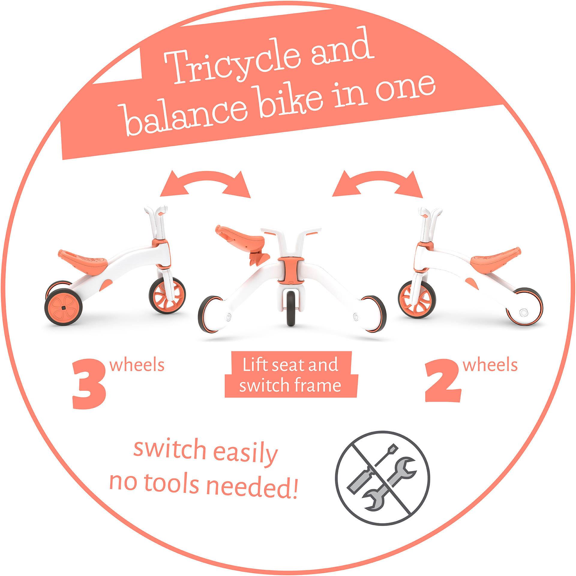 Chillafish Bunzi Trike - Flamingo 5 Chillafish Bunzi Trike - Flamingo