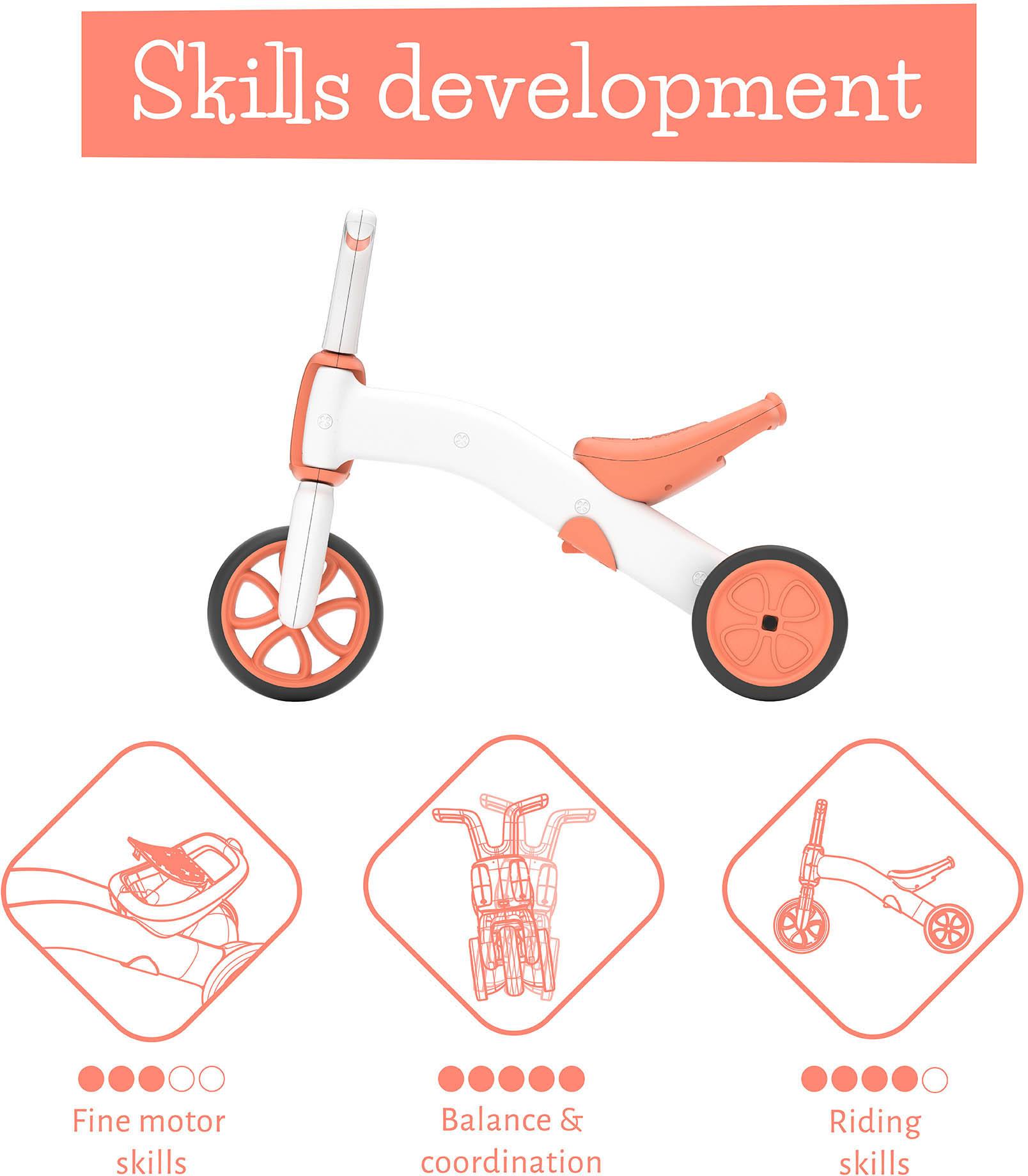 Chillafish Bunzi Trike - Flamingo 8 Chillafish Bunzi Trike - Flamingo