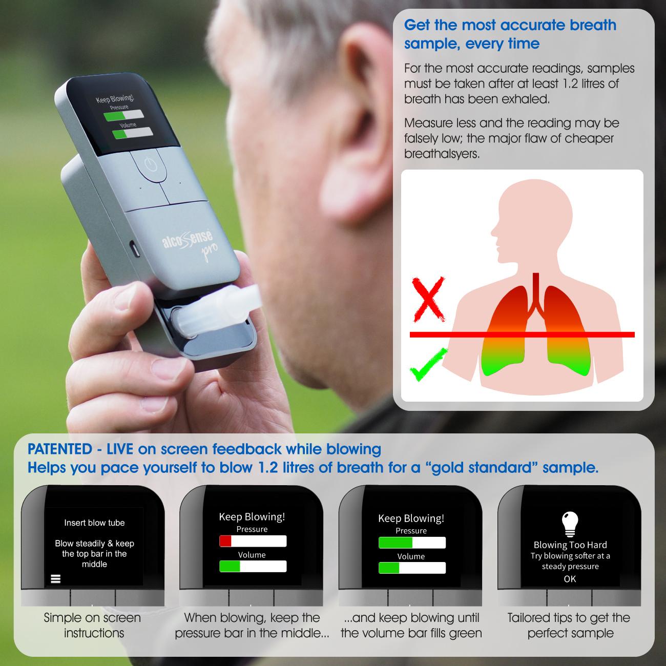 Alcosense Pro Breathalyser - Over 25 Countries 3 Alcosense Pro Breathalyser - Over 25 Countries
