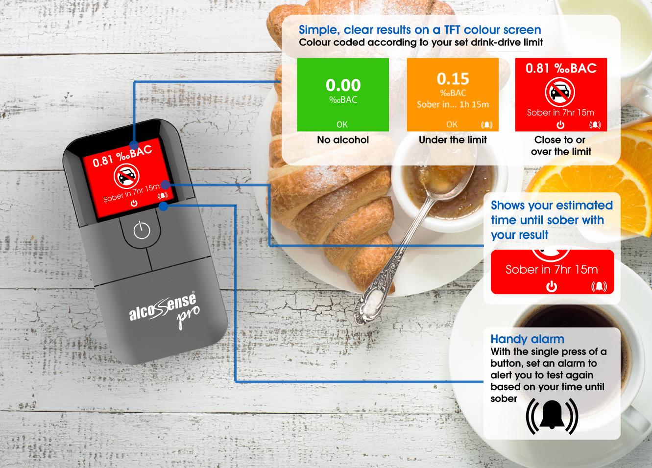 Alcosense Pro Breathalyser - Over 25 Countries 4 Alcosense Pro Breathalyser - Over 25 Countries