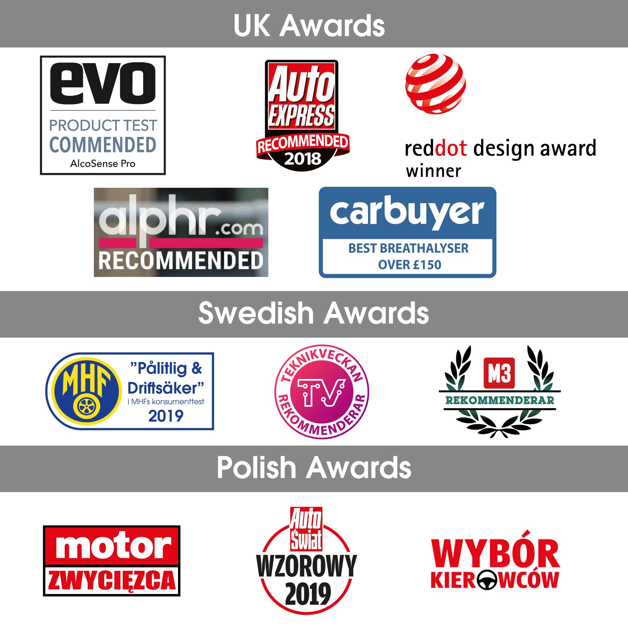 Alcosense Pro Breathalyser - Over 25 Countries 8 Alcosense Pro Breathalyser - Over 25 Countries