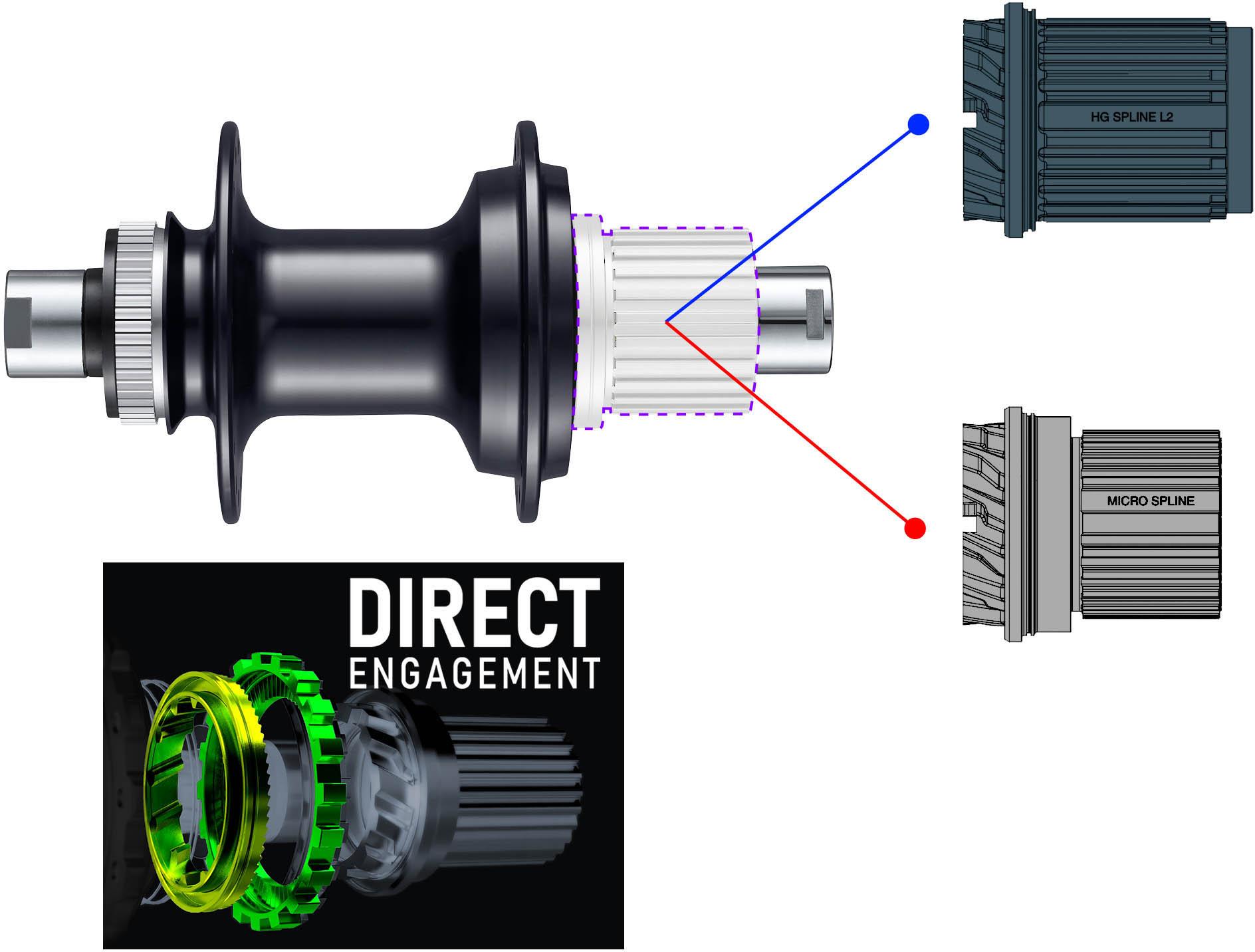 Shimano GRX WH-RX880 Carbon Disc Brake Wheel
